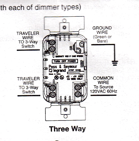 Pass And Seymour 3 Way Switch Wiring Diagram : Pass And Seymour 3 Way